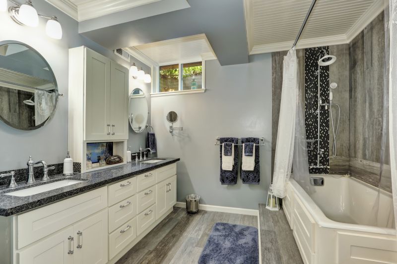 Top Bathroom Remodeling Companies in Sumner, WA